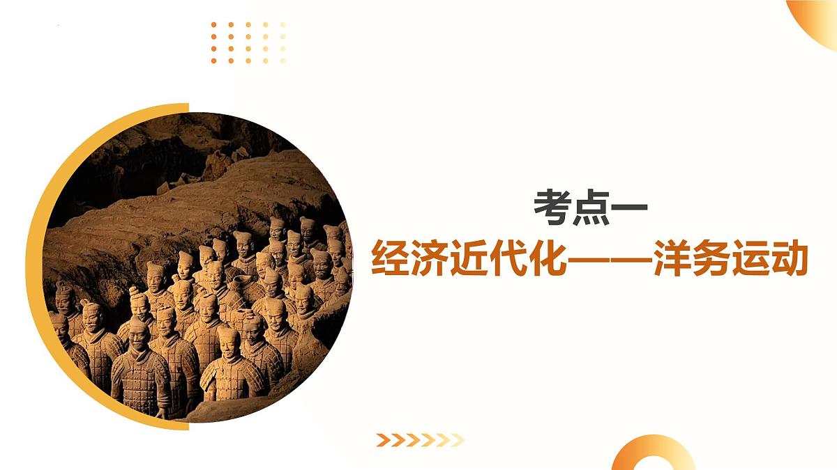 专题07 中国近代化的探索之路 2025年中考历史二轮复习讲练测（浙江专用）课件第6页