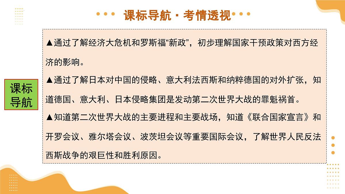 专题30 经济大危机和第二次世界大战 2025年中考历史一轮复习讲练测（浙江专用）课件第3页