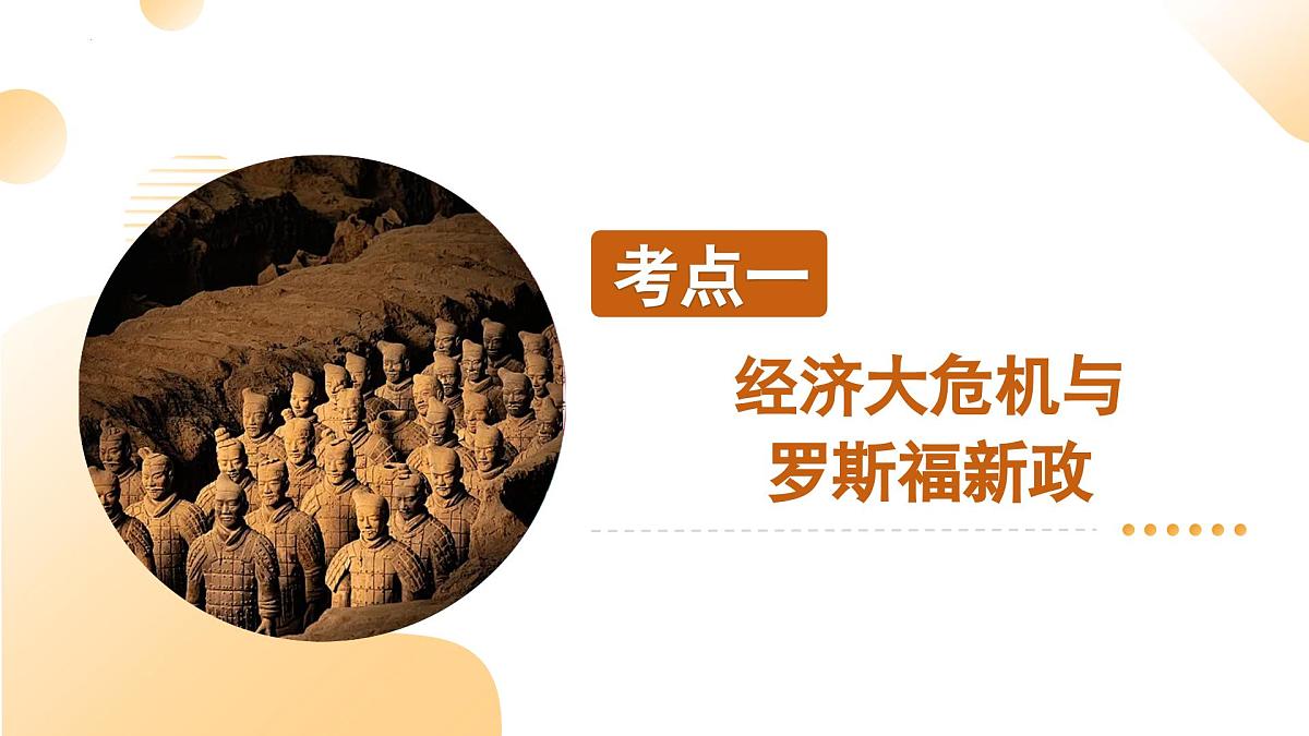 专题30 经济大危机和第二次世界大战 2025年中考历史一轮复习讲练测（浙江专用）课件第8页