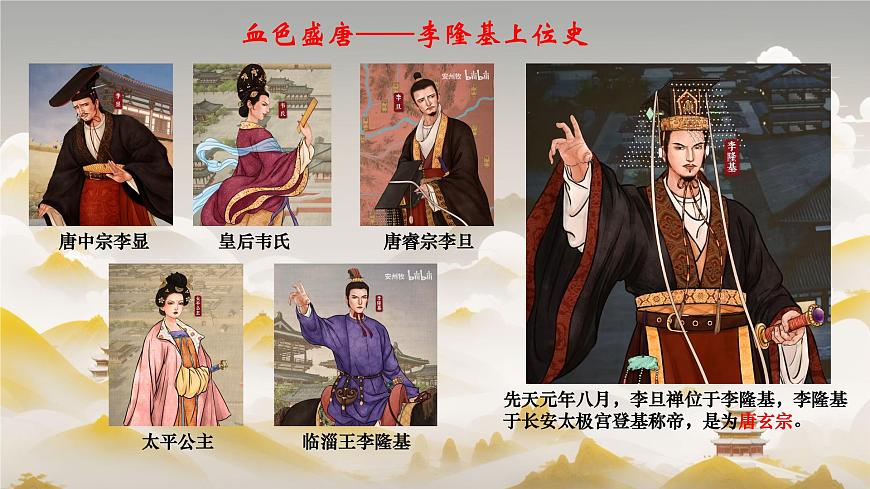 初中  历史  人教版（2024）  七年级下册（2024）第3课 开元盛世 课件第4页