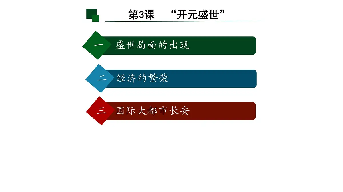 初中 历史 人教版（2024） 七年级下册（2024）第3课 开元盛世 课件第2页