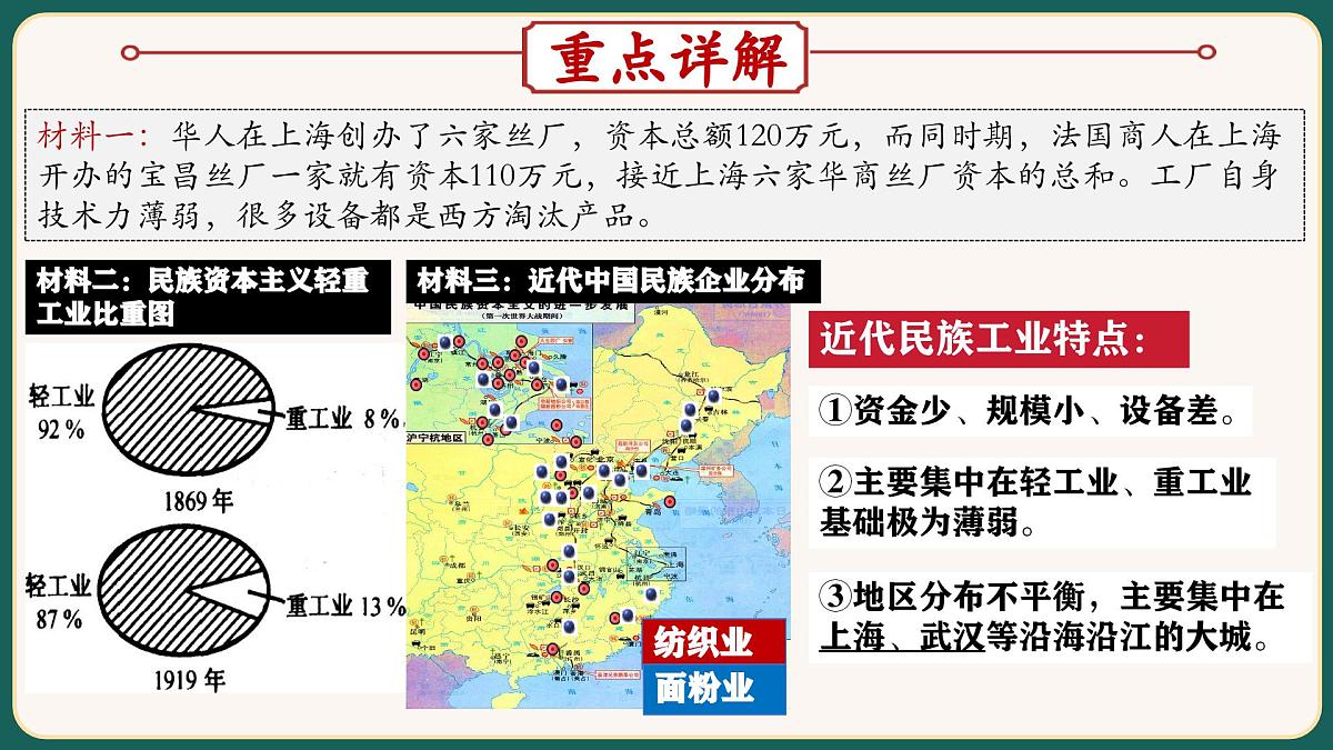 2025届中考历史二轮大专题复习07 中国近代化的探索（课件）第7页