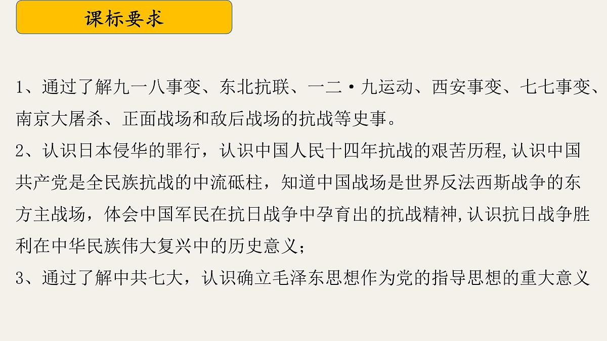 八上第六单元 中华民族的抗日战争（复习课件）-2025年中考历史一轮复习教学课件（统编版）第2页