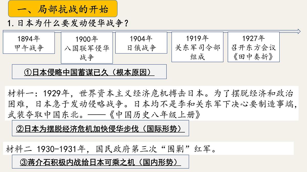 八上第六单元 中华民族的抗日战争（复习课件）-2025年中考历史一轮复习教学课件（统编版）第5页