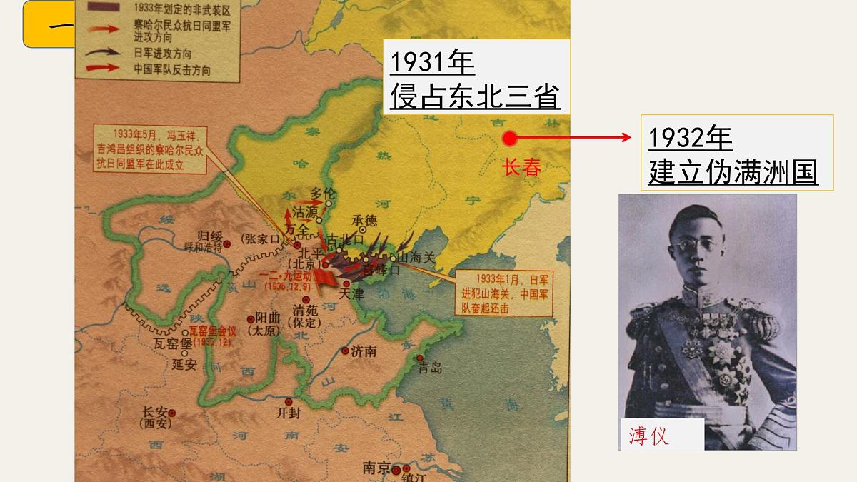 八上第六单元 中华民族的抗日战争（复习课件）-2025年中考历史一轮复习教学课件（统编版）第6页