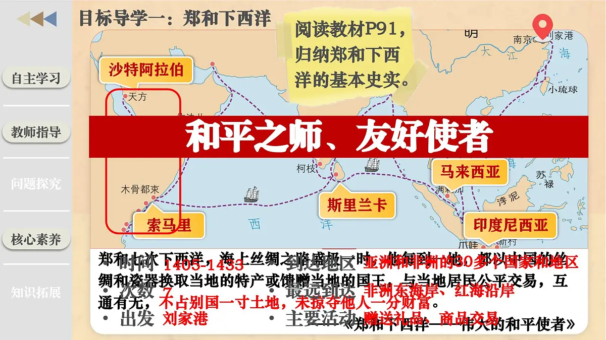 新统编版历史七下 3-16《明朝的对外关系》课件第6页