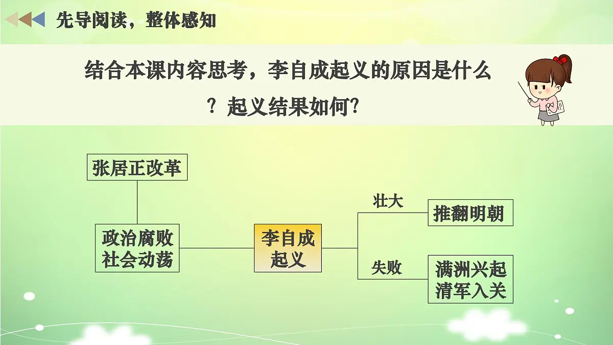 新统编版历史七下 3-17《明朝的灭亡和清朝的建立》 课件第4页