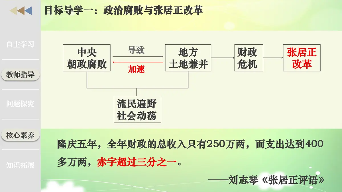 新统编版历史七下 3-17《明朝的灭亡和清朝的建立》 课件第8页