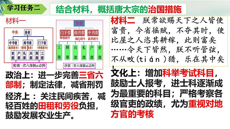 初中  历史  人教版（2024）  七年级下册（2024）第2课 唐朝建立与“贞观之治” 课件第6页