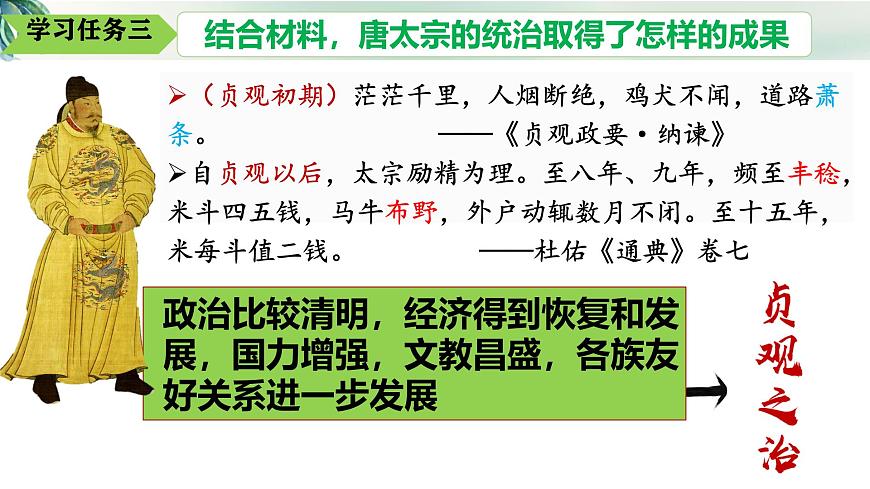 初中  历史  人教版（2024）  七年级下册（2024）第2课 唐朝建立与“贞观之治” 课件第8页
