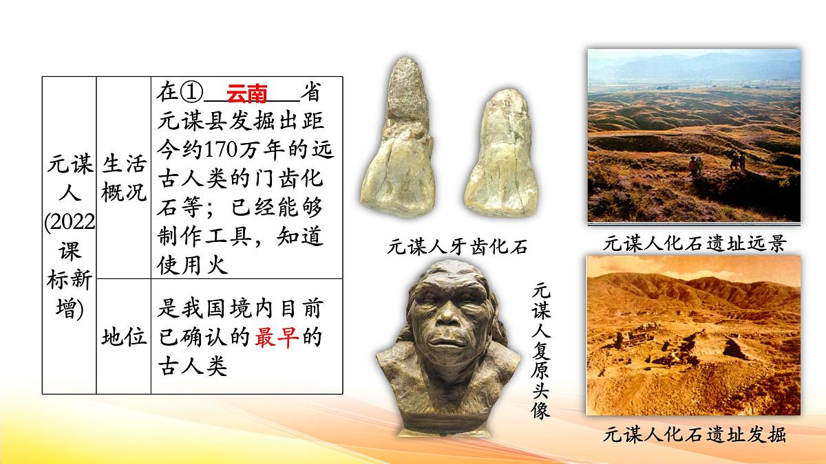 部编版七年级上册历史期末复习课件第5页