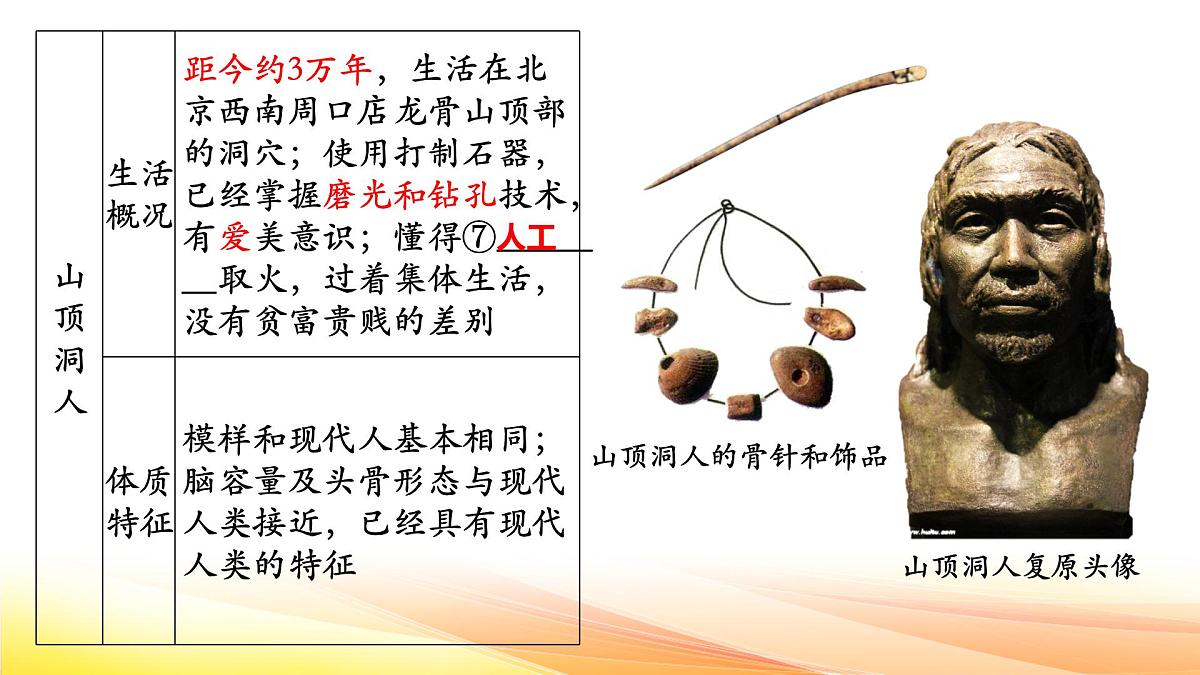 部编版七年级上册历史期末复习课件第7页