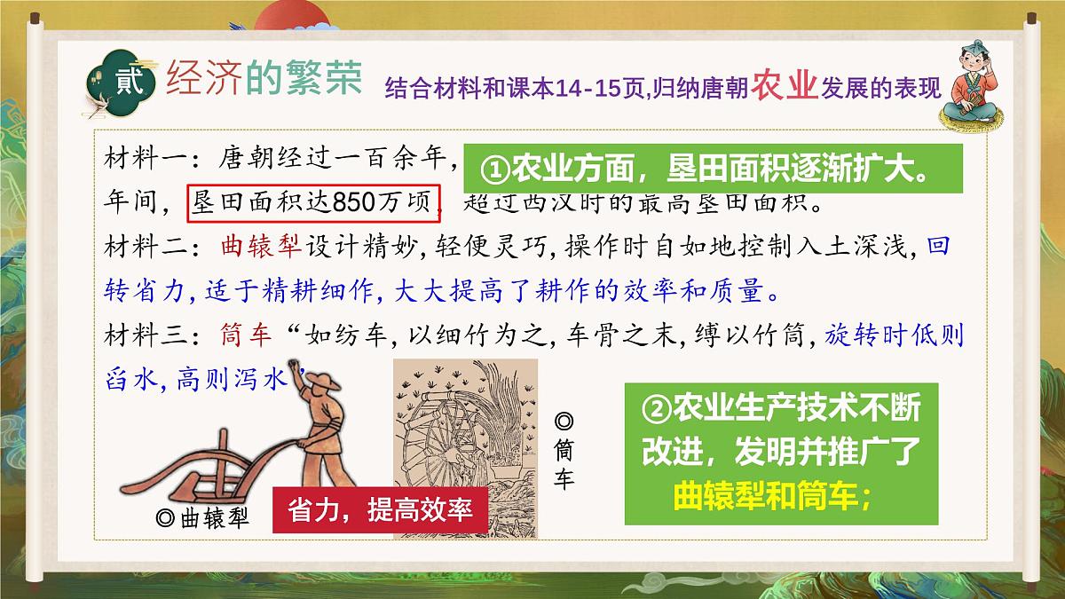 初中 历史 人教版（2024） 七年级下册（2024）第3课 开元盛世 课件第7页