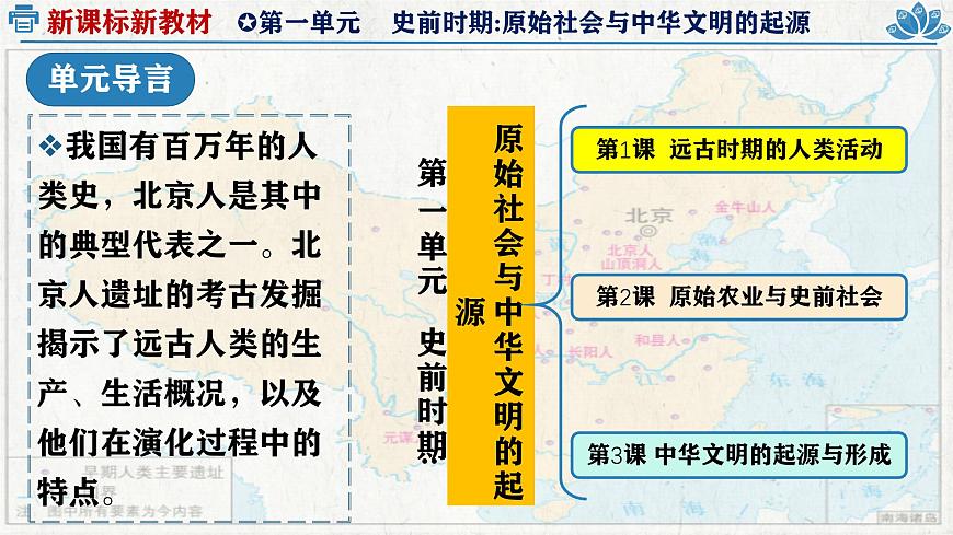 新统编版历史七上 1-1《远古时期的人类活动》课件第1页