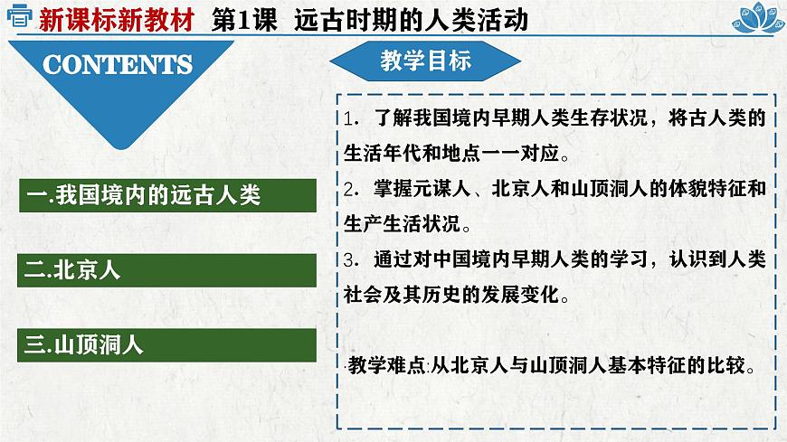 新统编版历史七上 1-1《远古时期的人类活动》课件第4页