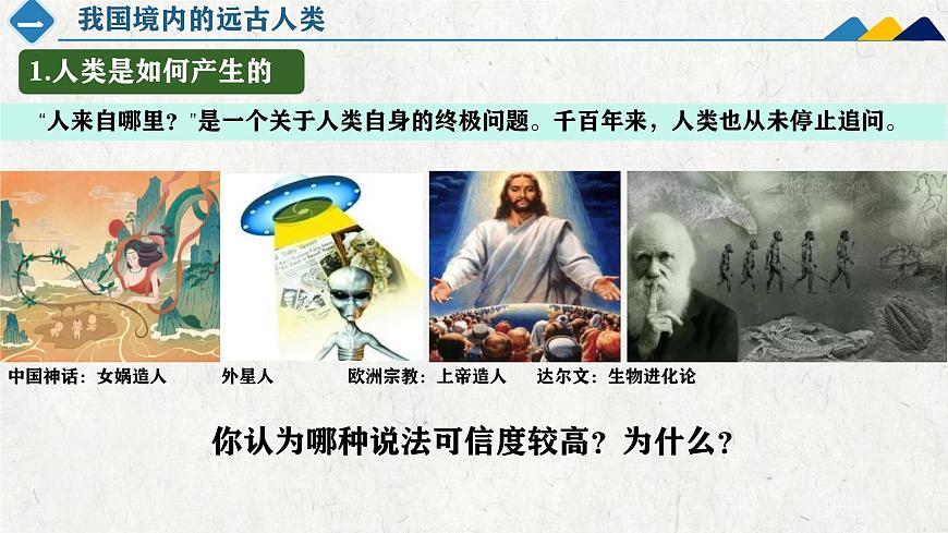新统编版历史七上 1-1《远古时期的人类活动》课件第6页