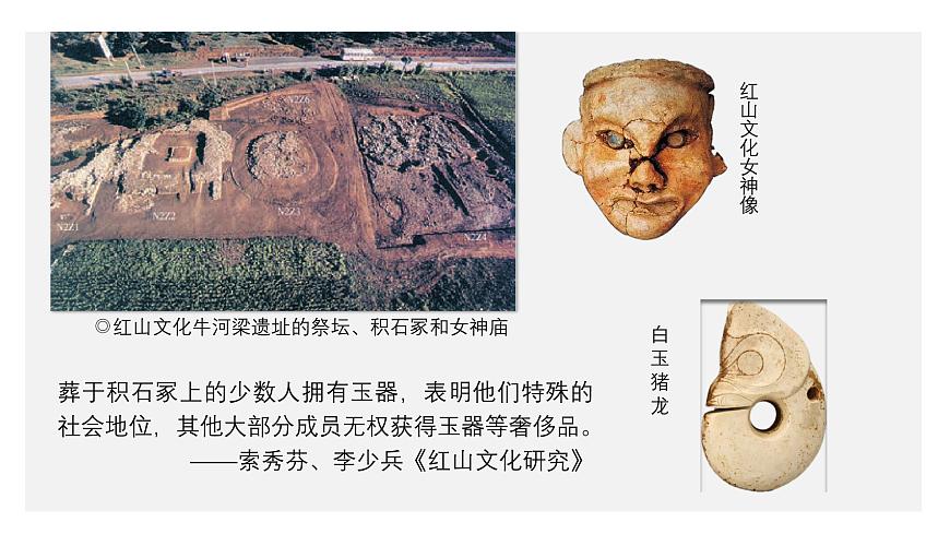 新统编版历史七上 1-3《中华文明的起源与形成》 课件第6页