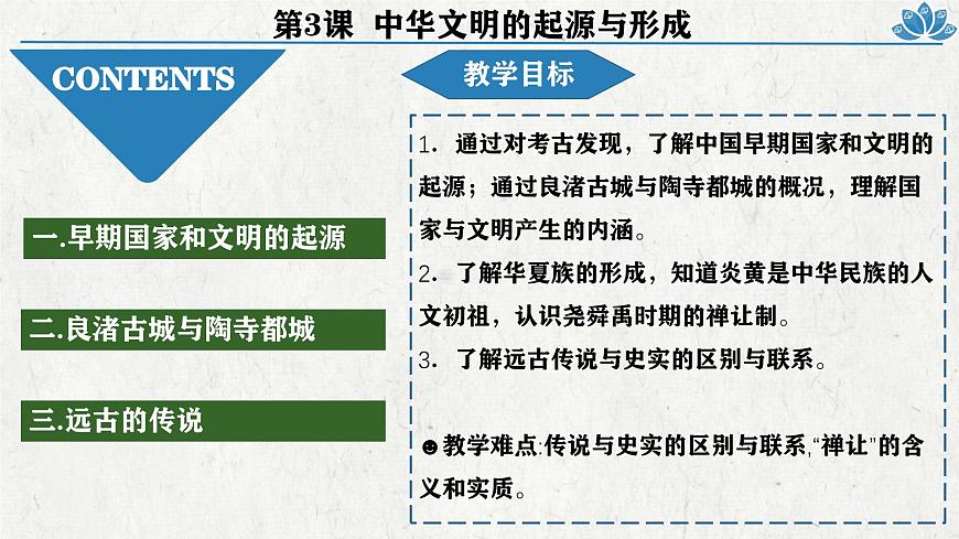 新统编版历史七上 1-3《中华文明的起源与形成》课 件课件PPT第4页