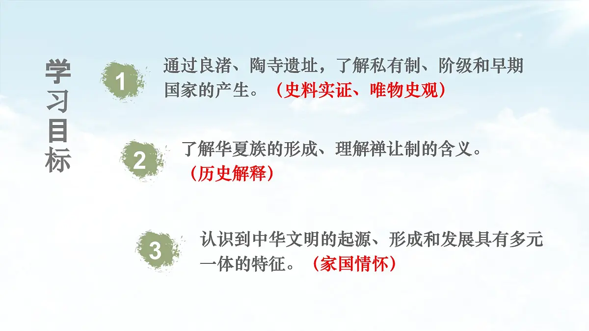 新统编版历史七上 1-3《中华文明的起源与形成》课件第2页