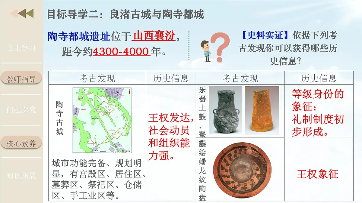 新统编版历史七上 1-3《中华文明的起源与形成》课件第8页