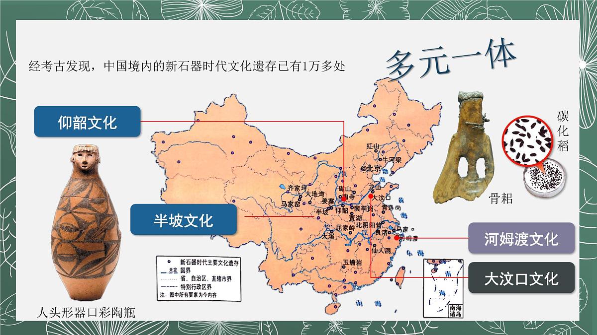 新统编版历史七上 1-2《原始农业与史前社会》-课件第8页