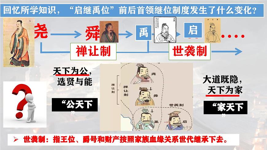 新统编版历史七上 2-4《夏商西周王朝的更替》 课件第4页