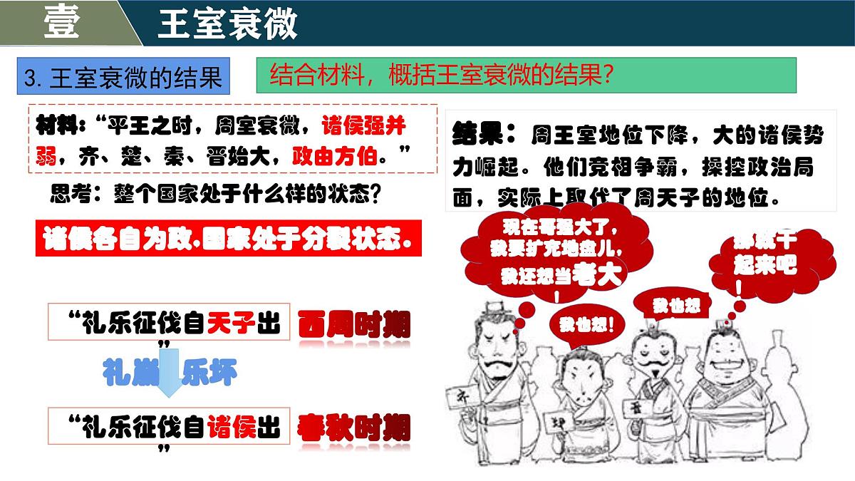 新统编版历史七上 2-5《动荡变化中的春秋时期》 课件第7页