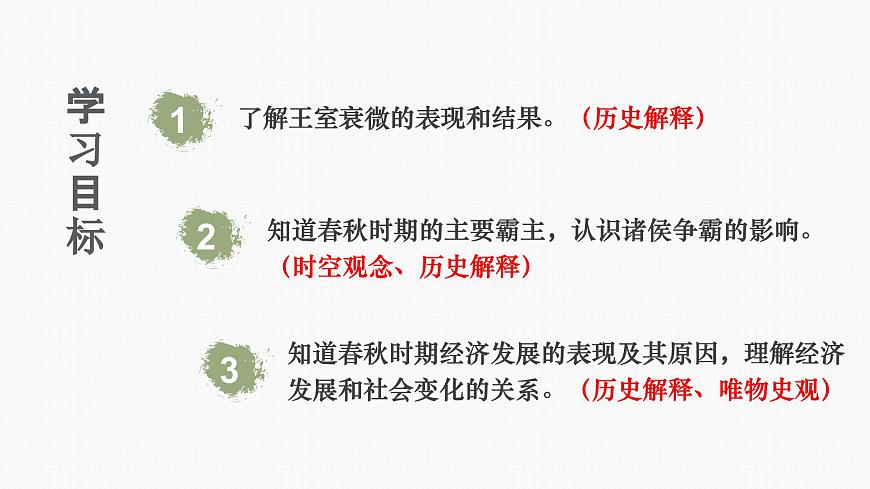 新统编版历史七上 2-5《动荡变化中的春秋时期》课件第3页
