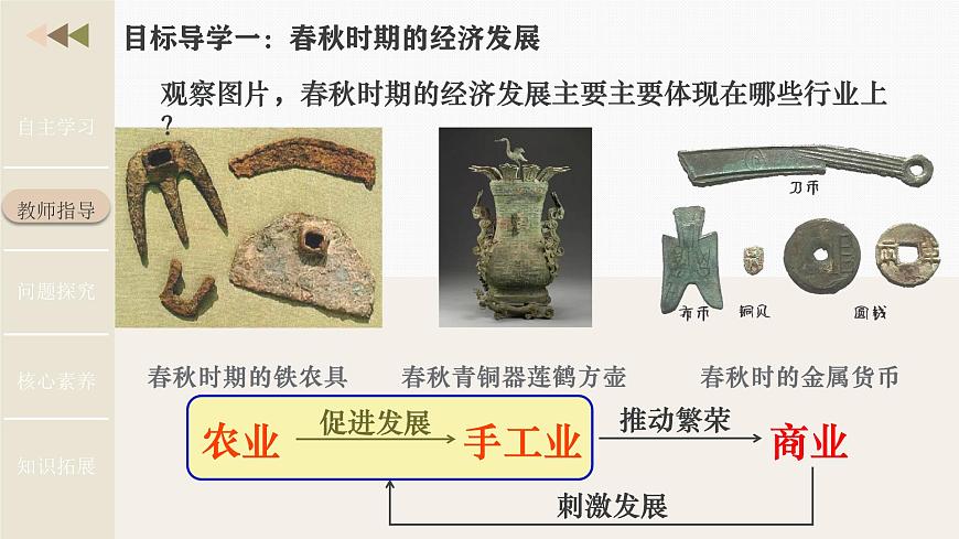 新统编版历史七上 2-5《动荡变化中的春秋时期》课件第5页