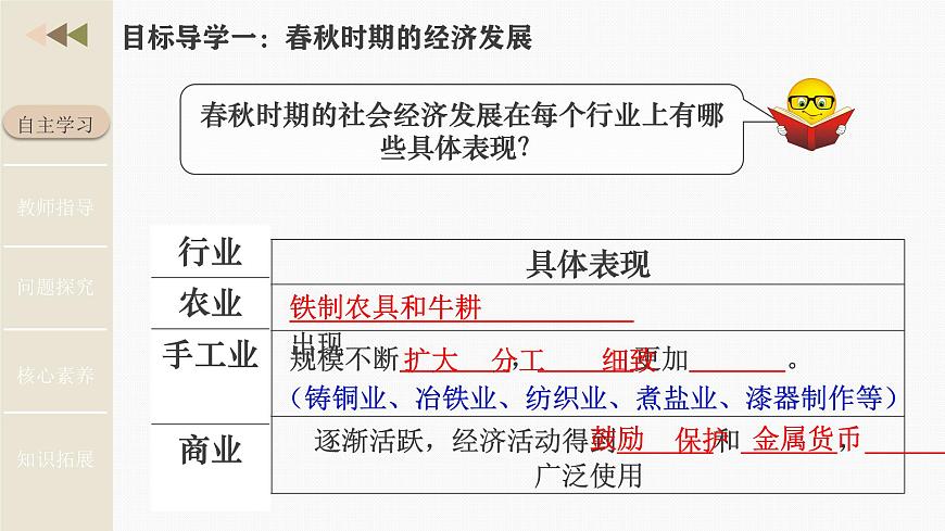 新统编版历史七上 2-5《动荡变化中的春秋时期》课件第6页