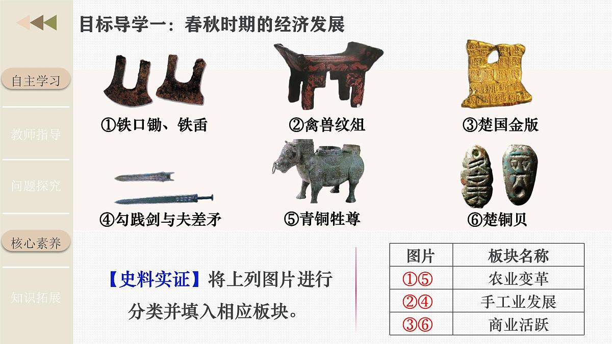 新统编版历史七上 2-5《动荡变化中的春秋时期》课件第7页