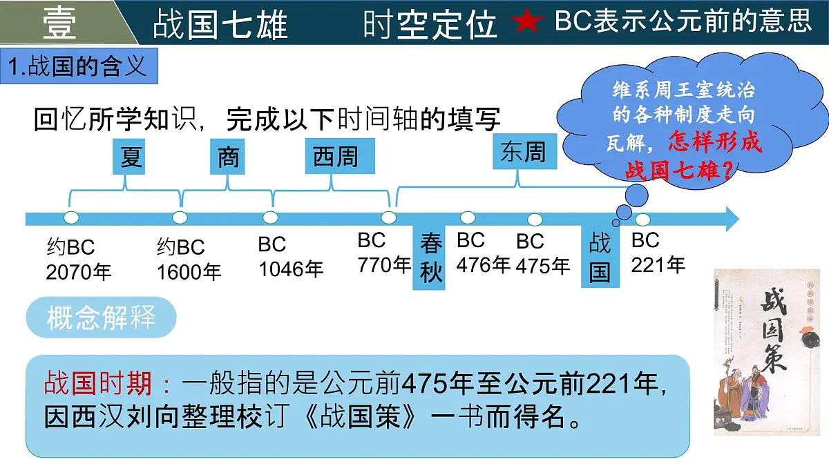 新统编版历史七上 2-6《战国时期的社会变革》课 件课件PPT第4页