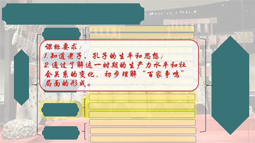 新统编版历史七上 2-7《百家争鸣》课 件课件PPT第2页