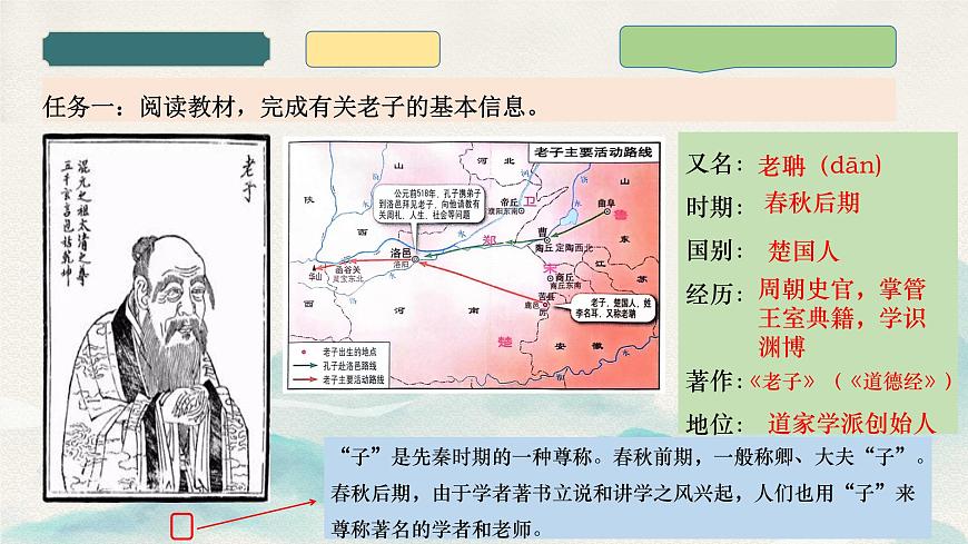 新统编版历史七上 2-7《百家争鸣》课 件课件PPT第3页