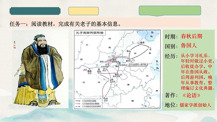 新统编版历史七上 2-7《百家争鸣》课 件课件PPT第5页