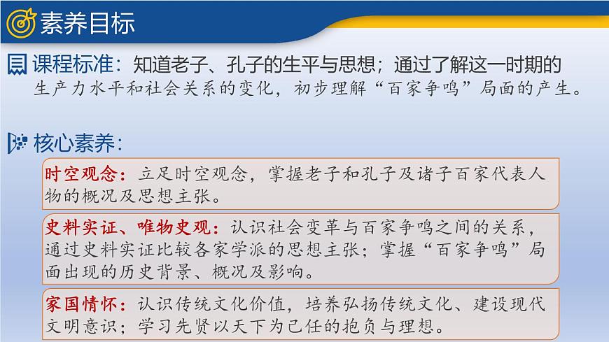 新统编版历史七上 2-7《百家争鸣》课件第3页