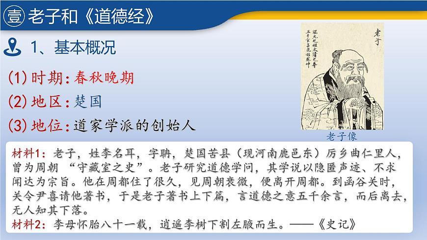 新统编版历史七上 2-7《百家争鸣》课件第6页