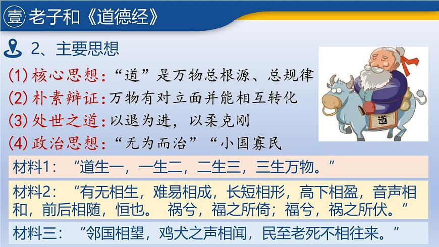 新统编版历史七上 2-7《百家争鸣》课件第7页