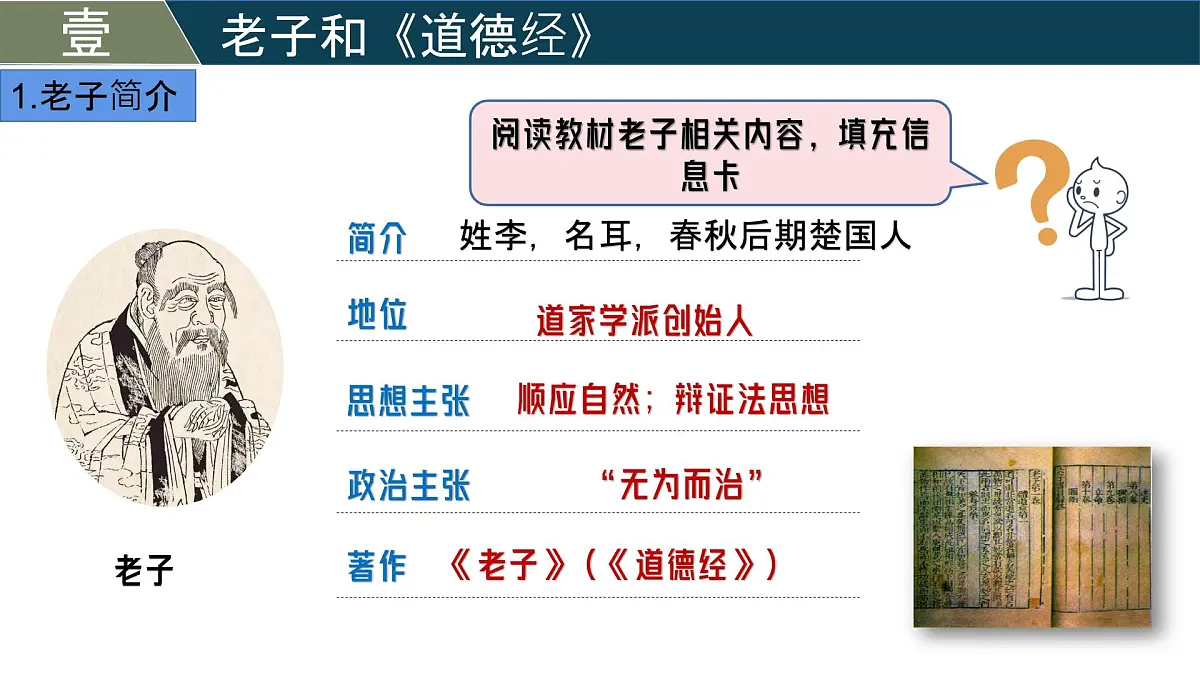 新统编版历史七上 2-7《百家争鸣》-课件第4页