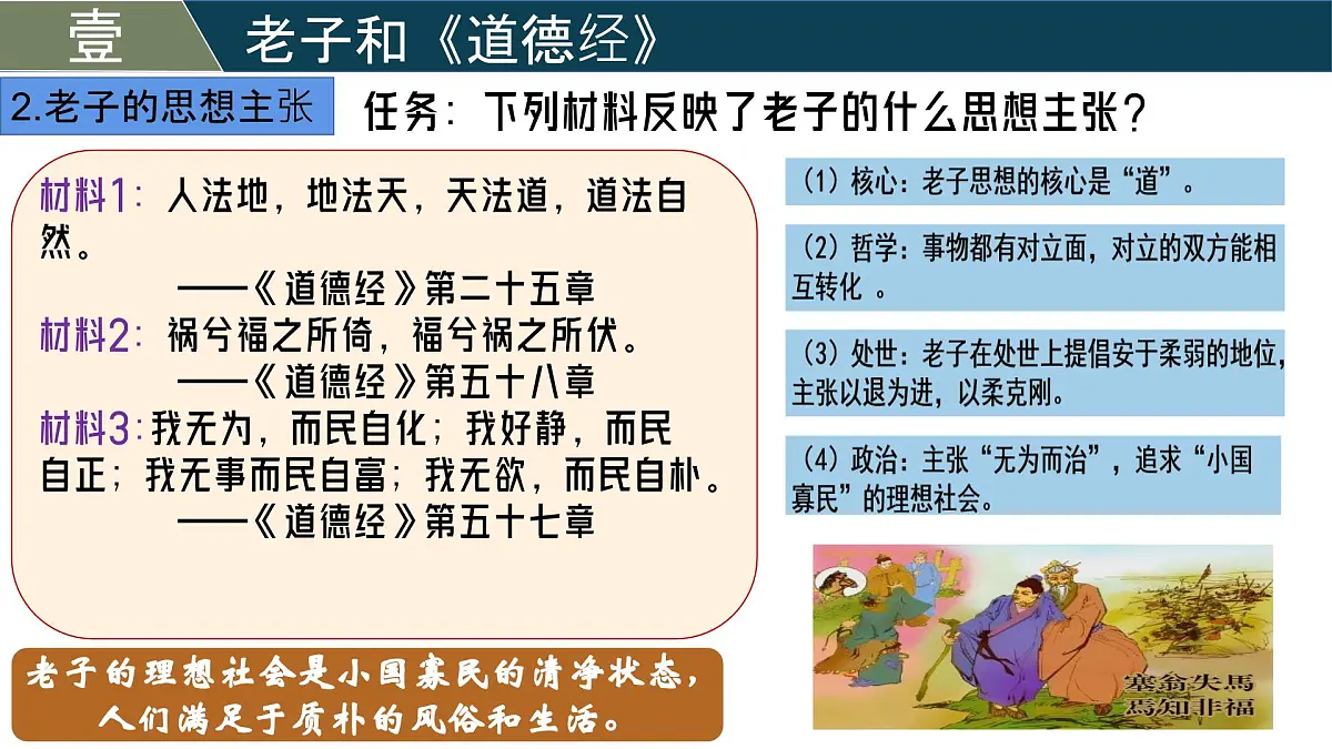 新统编版历史七上 2-7《百家争鸣》-课件第5页