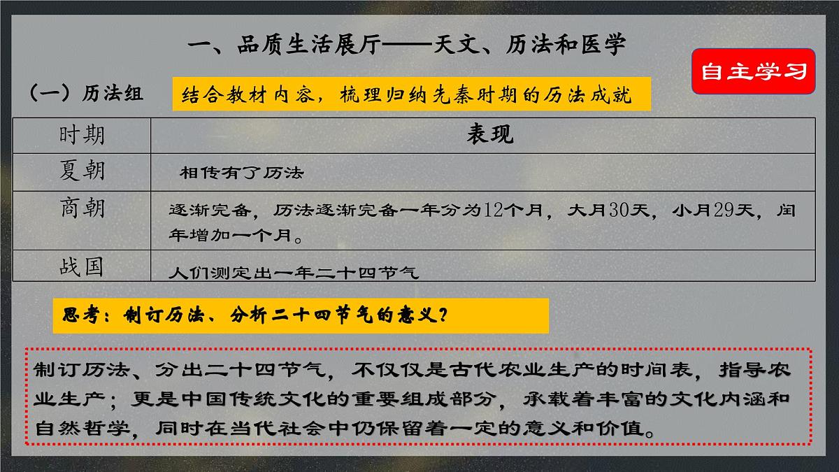 新统编版历史七上 2-8《夏商周时期的科技与文化》课件第6页