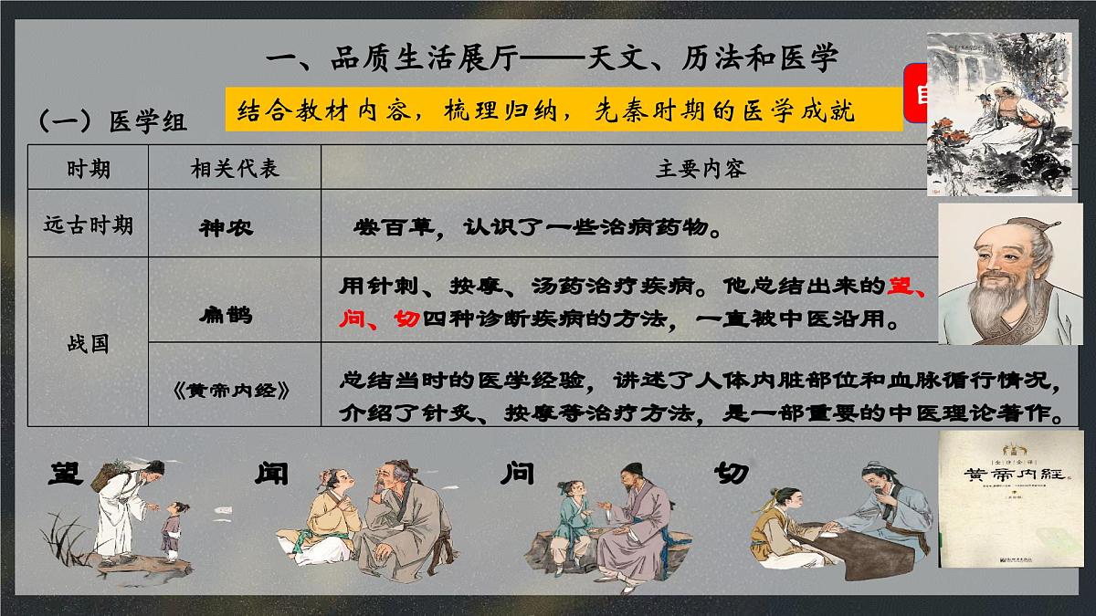 新统编版历史七上 2-8《夏商周时期的科技与文化》课件第7页