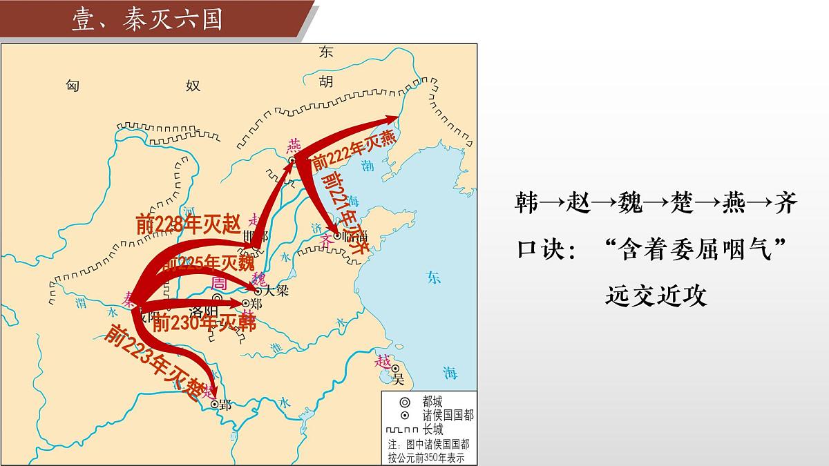 新统编版历史七上 3-10《秦统一中国》-课件第4页