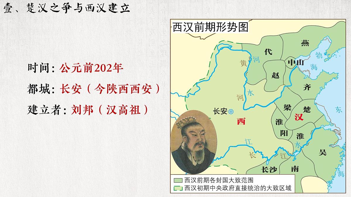 新统编版历史七上 3-11《西汉建立和“文景之治”》-课件第6页