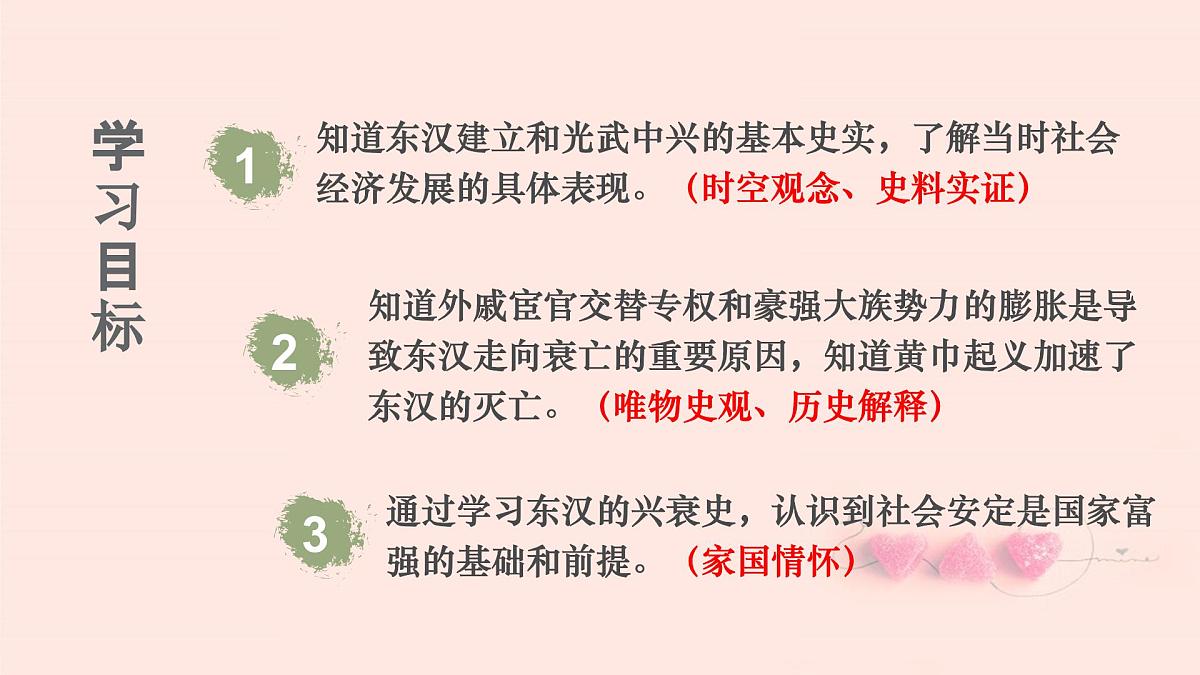 新统编版历史七上 3-13《东汉的兴衰》-课件第2页