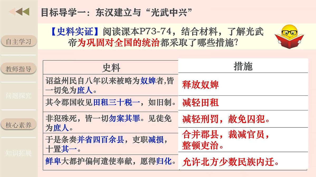 新统编版历史七上 3-13《东汉的兴衰》-课件第5页