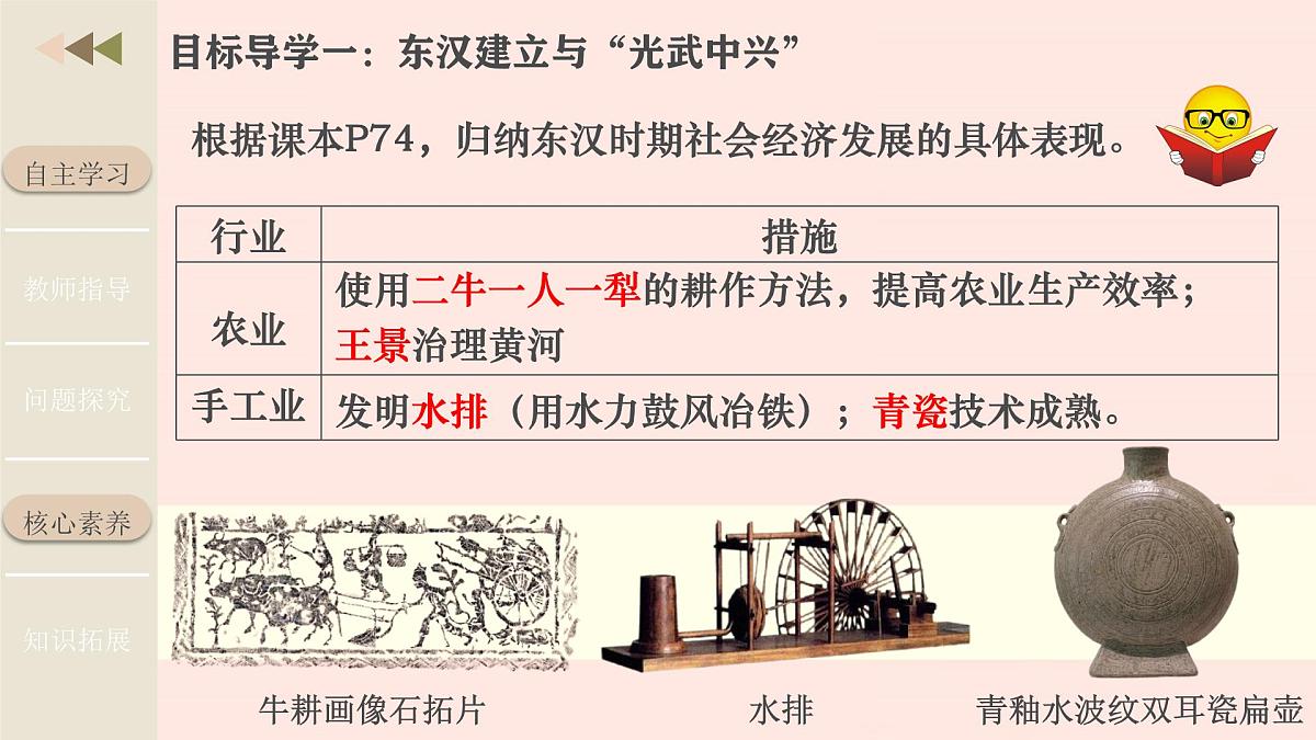 新统编版历史七上 3-13《东汉的兴衰》-课件第7页