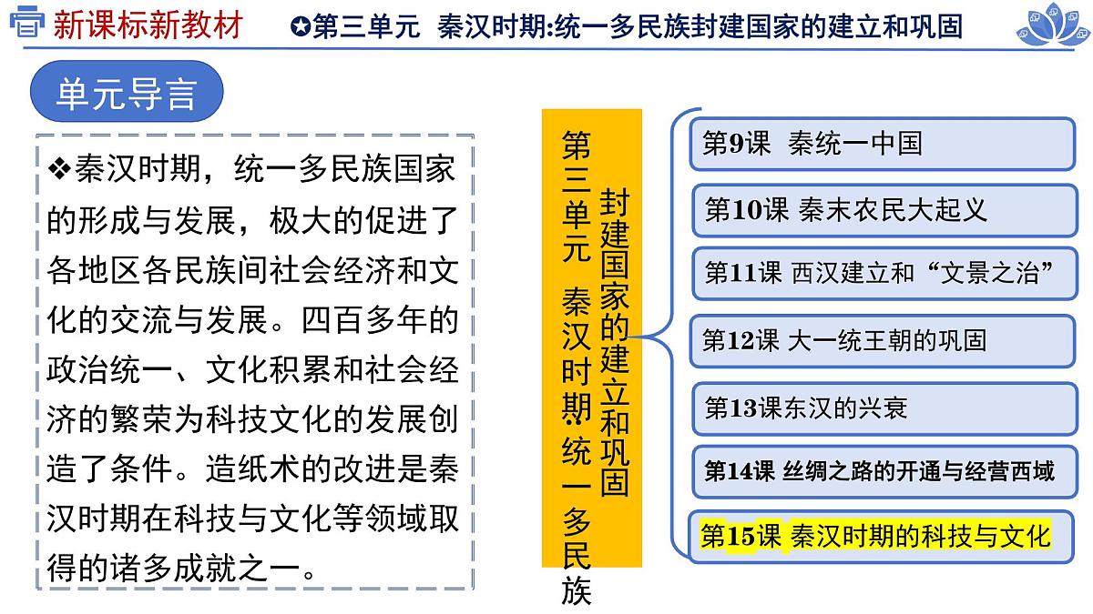 新统编版历史七上 3-15《秦汉时期的科技与文化》课 件课件PPT第1页