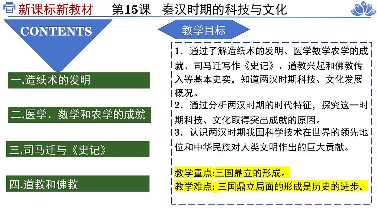 新统编版历史七上 3-15《秦汉时期的科技与文化》课 件课件PPT第4页