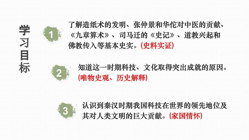新统编版历史七上 3-15《秦汉时期的科技与文化》-课件第3页